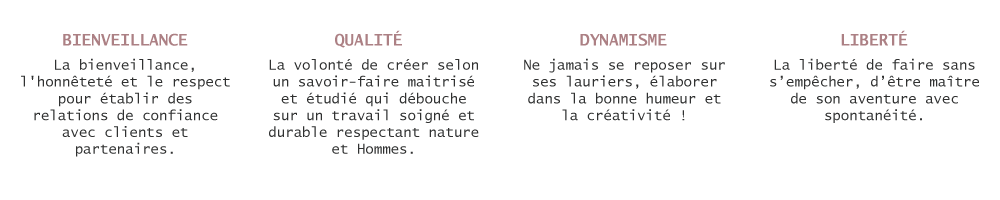 4motsquicomptent-valeurs-latelierdesorg 4motsquicomptent-valeurs-latelierdesorg